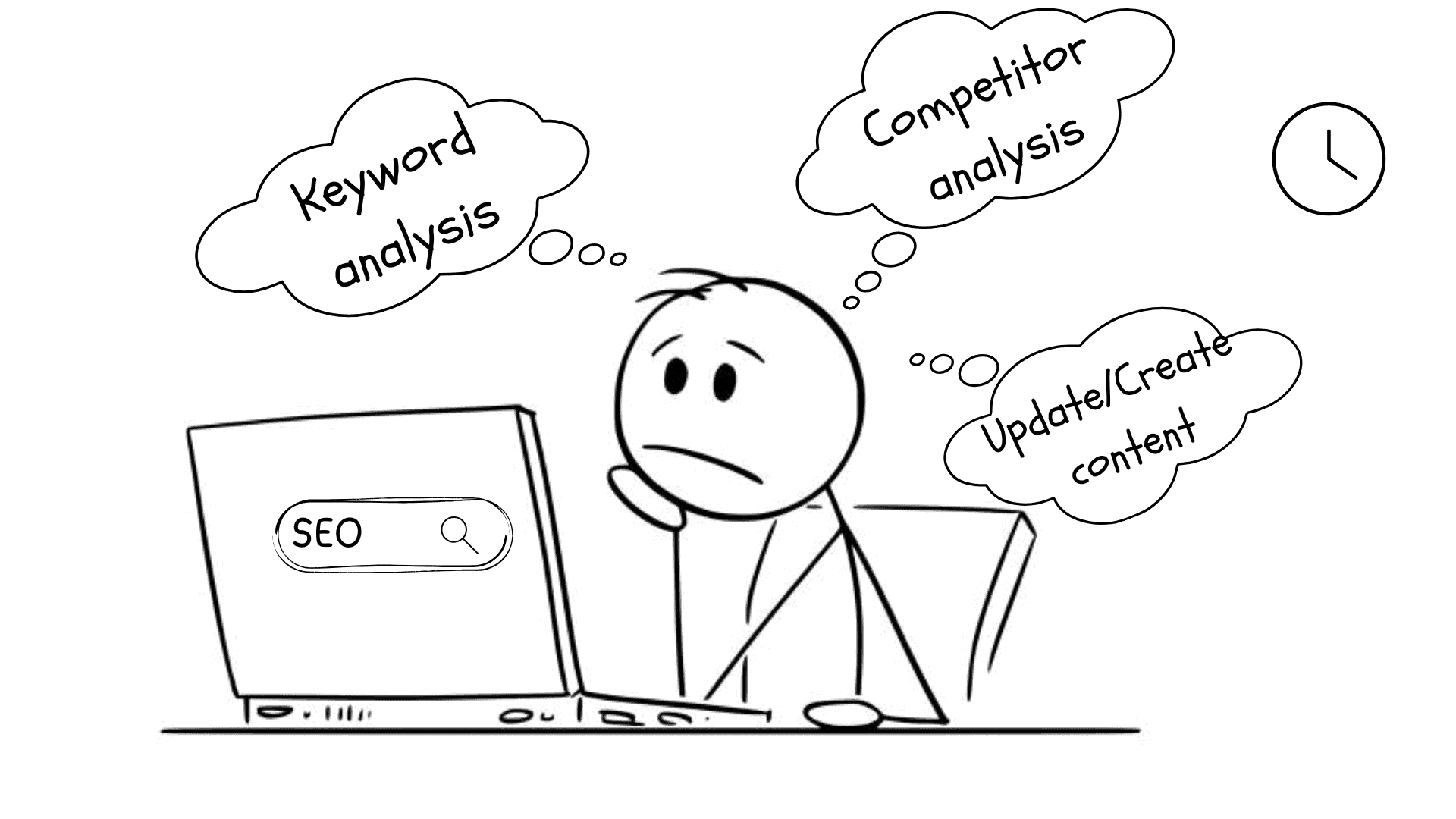 SEO Problems for solo founders/ indie hackers
